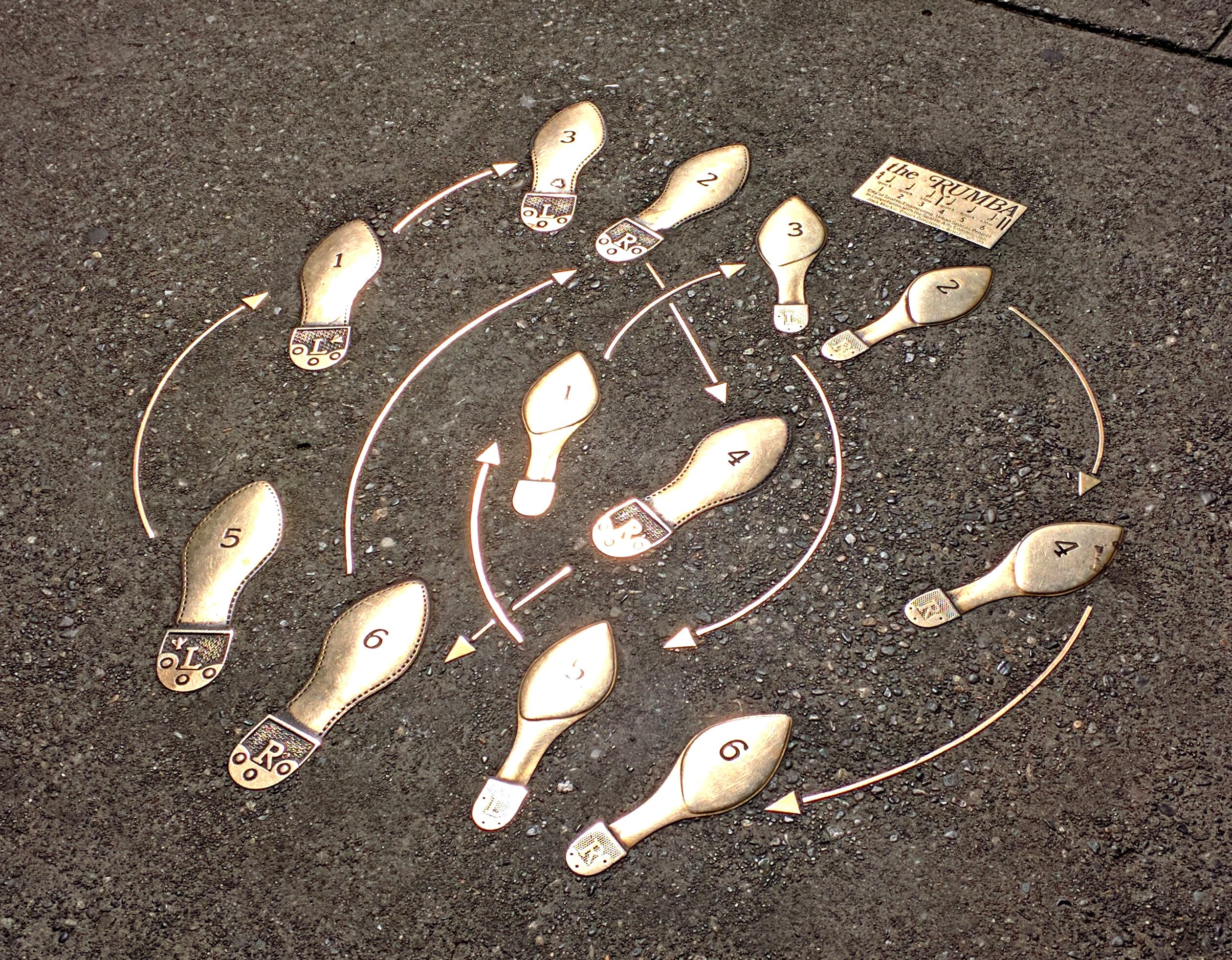 Dancer's Series: Steps, United States