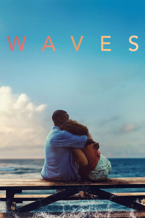 Waves (2019) poster
