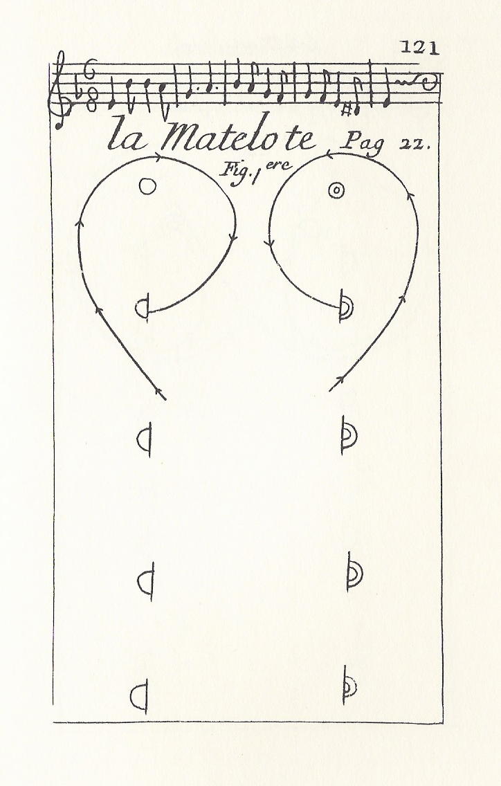 Matelote dance in Feuillet notation from 1706