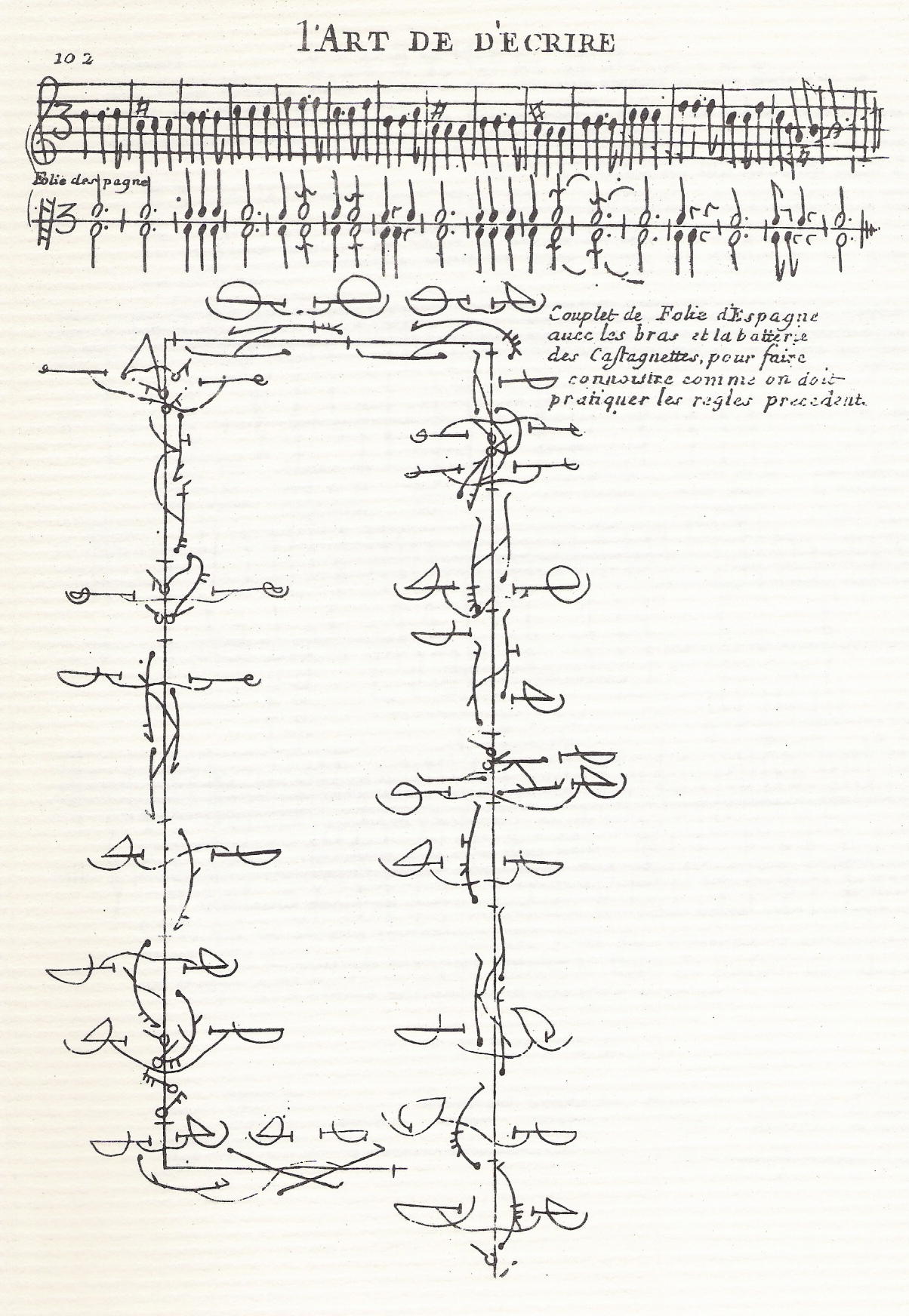 Title and notation page from Raoul-Auger Feuillet's Chorégraphie